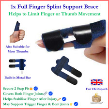 Pain Relief Trigger Finger