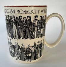 Wedgwood One Thousand Years of