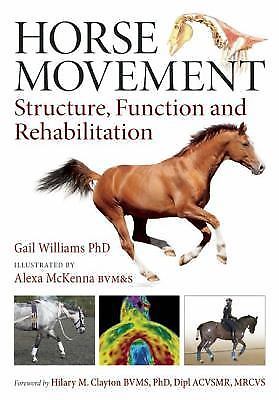 Horse movement gail - horse,