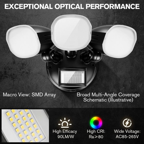 Led security lights with - led,
