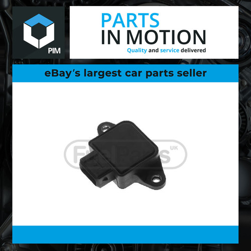 Accelerator throttle position - throttle,