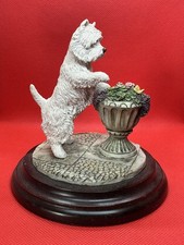 Country Artists K Sherwin West