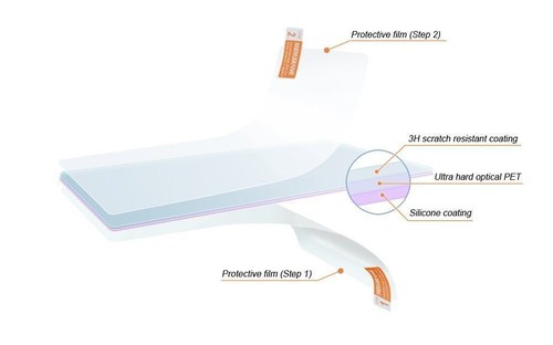 Garmin edge screen protector - garmin,