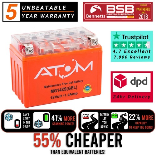 Mg14zs atom gel - mg14zs,