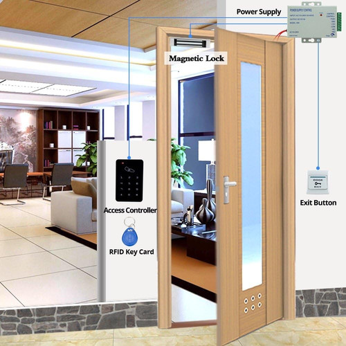Door access control system - control, kit