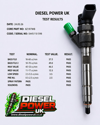 Bmw mini diesel fuel - mini, 1.5