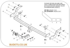 Peugeot 207 SW Estate 2007 to
