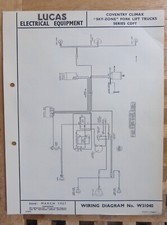 Original LUCAS Coventry Climax