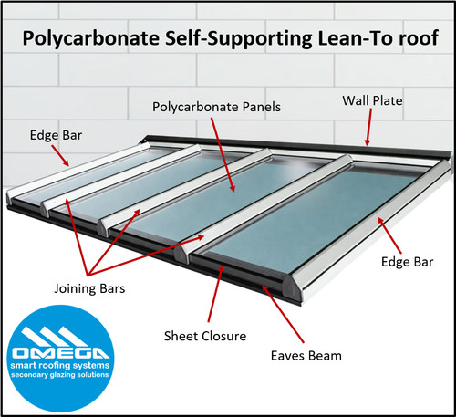 Lean roof kit conservatory - lean,