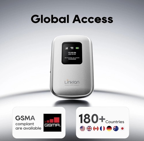 Portable mobile hotspot esim - portable,