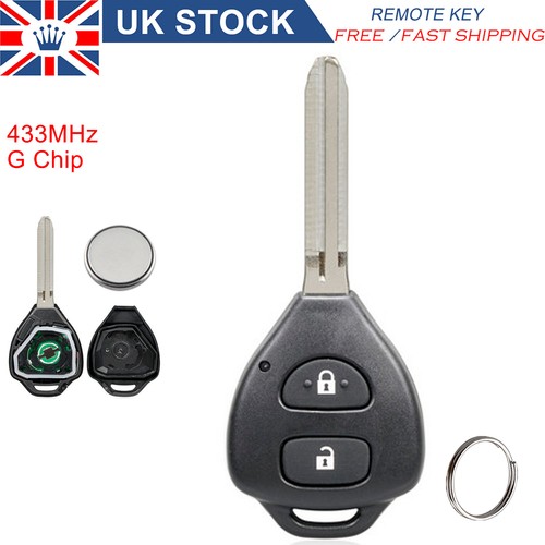 433mhz remote key fob - 433mhz, for