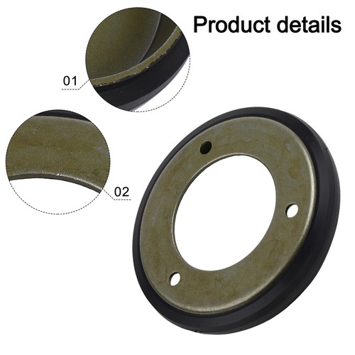 Sustainable drive friction - drive,