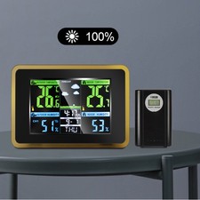 Digital Indoor & Outdoor