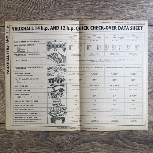 Vauxhall and 12 - vauxhall,