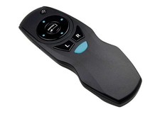 2.4G Air Mouse and Laser