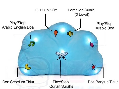 Dua quran pillow - quran, (talking