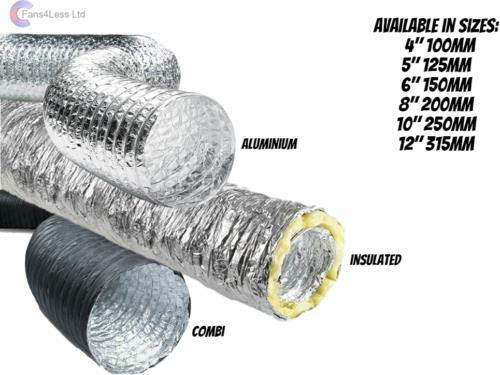 Aluminium combi insulated - aluminium,, combi,