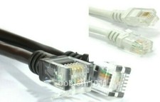 ADSL 2+ HIGH SPEED BROADBAND