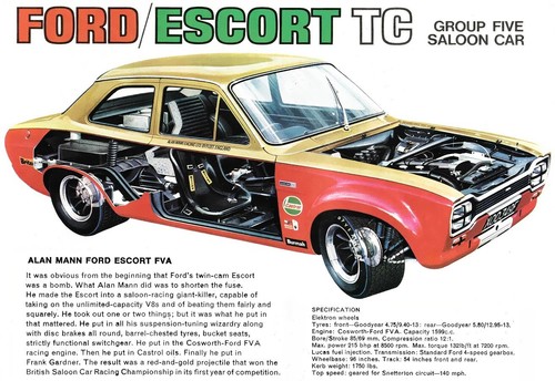Ford escort cosworth engine - escort, tc