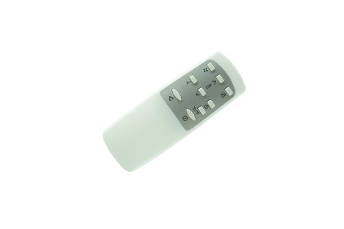 Remote control for delonghi - control,