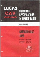 HILLMAN HUNTER IMP SUNBEAM