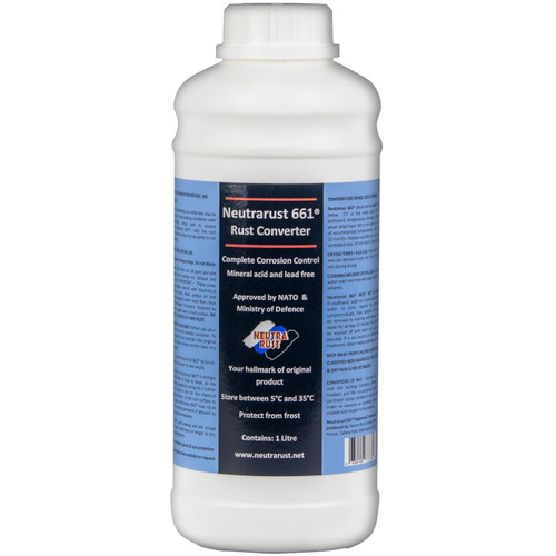 Rust converter primer - rust,