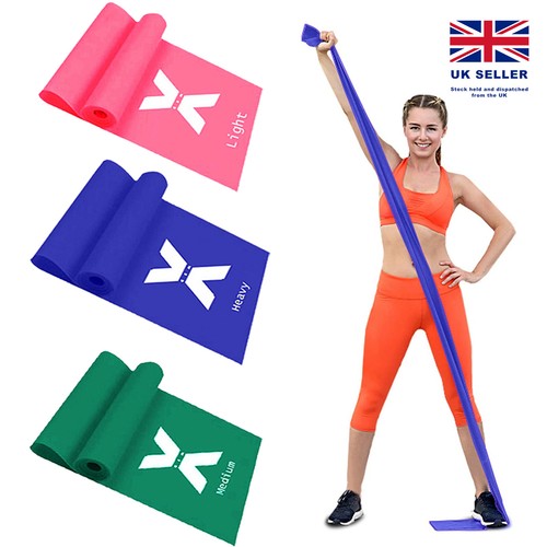 Latex resistance therabands - latex,