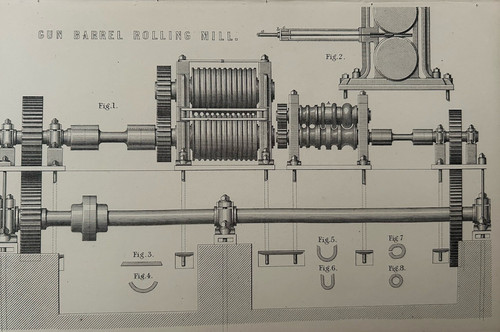 Gun barrel rolling - barrel,