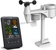 Weather station radio control - station,