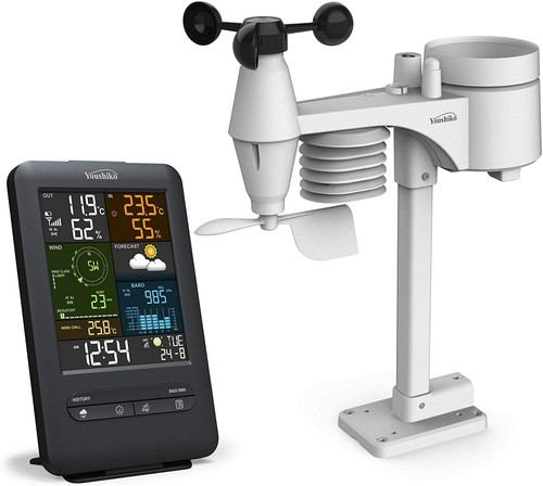 Weather station radio control - station,