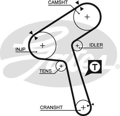 New timing belt for - new,