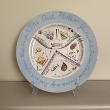 Royal Stafford “The Diet