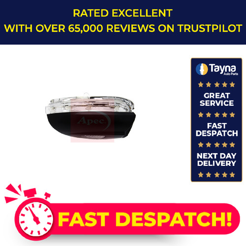 Mirror indicator inc - mirror,