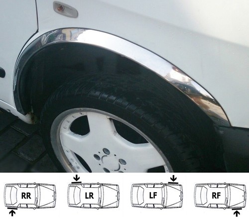 Mercedes vito w638 wheel arch - mercedes,