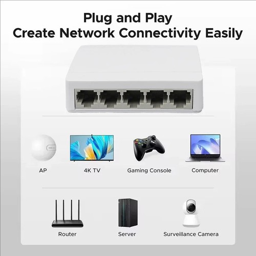 Port gigabit ethernet - ethernet, switch