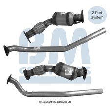 BM Catalysts Catalytic