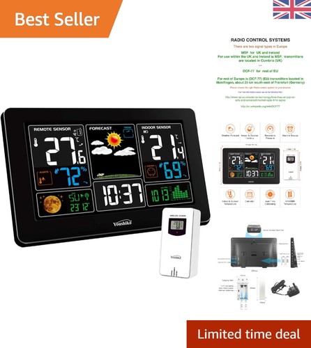 2026 wireless weather - uk,