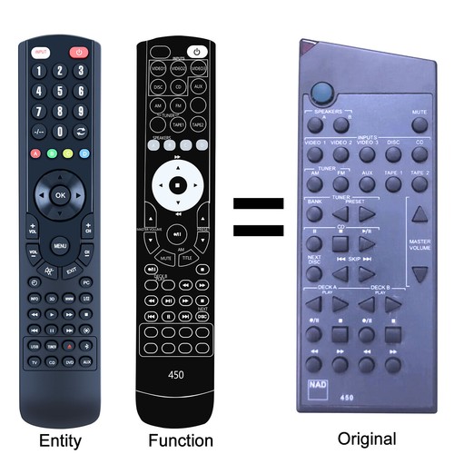 New 450 replacement remote - new,