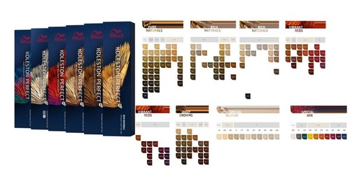 Wella koleston perfect - wella, me+