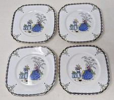 Wellington China JHC & Co