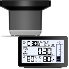 Wireless Rain Gauge Outdoor