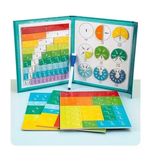 Math manipulative magnetic - manipulative,