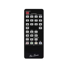 RM-Series  Replacement Remote