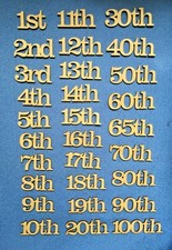 Wooden MDF  Birthday