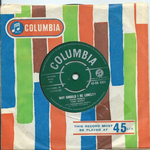 Tony brent why should - i, be