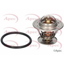 Coolant Thermostat For