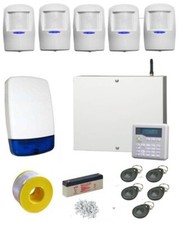 WIRED Burglar Alarm System PRO