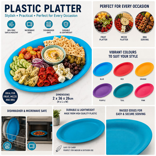 Reusable plastic serving - serving, plate