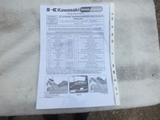 Kawasaki OEM ( Givi) fitment