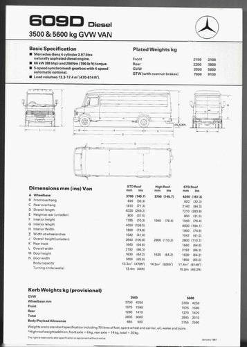 Mercedes benz 609d van - 609d,